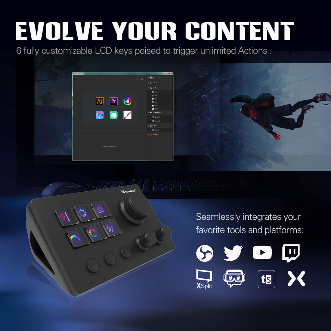 Mirabox Stream Dock Mini – Shinetone